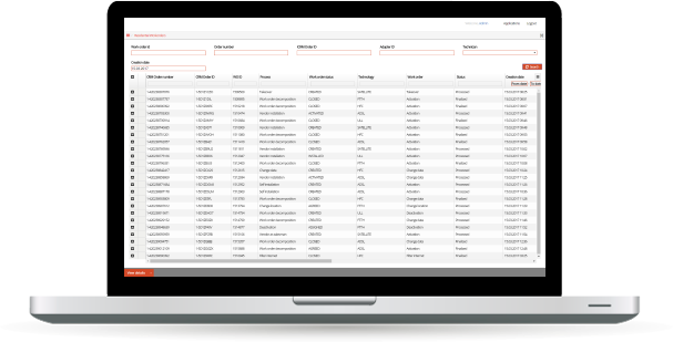 telecom service orders view